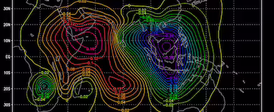Imagine we had better weather forecasts