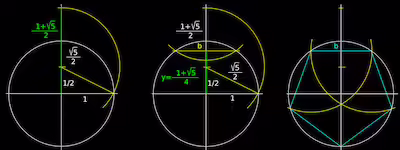 A little maths puzzle in two parts